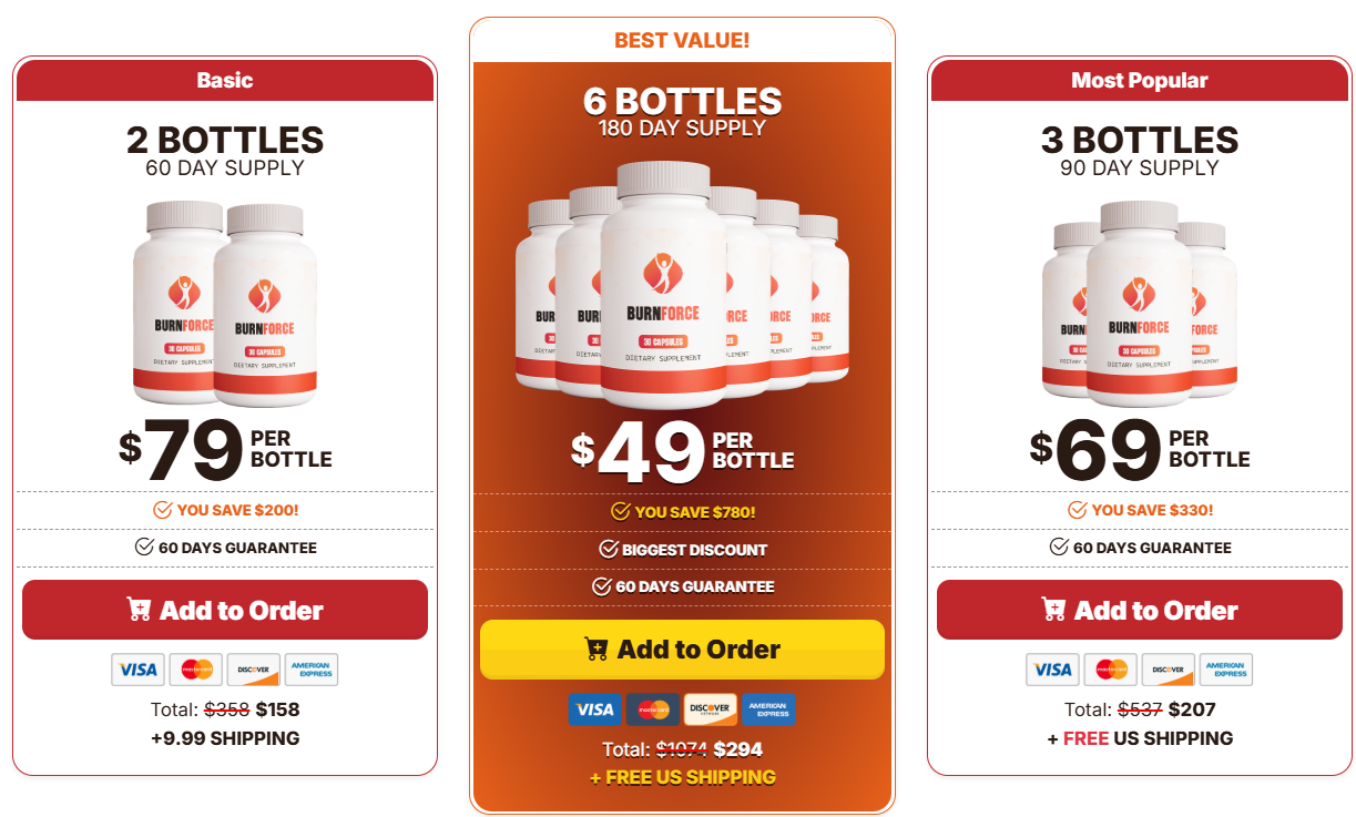 Buy BurnForce Blood Sugar Support Supplement Official Pricing Packages